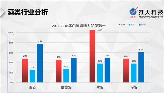 沒一技之長學(xué)什么好創(chuàng)業(yè)用糧食釀酒設(shè)備做酒前景好嗎？03