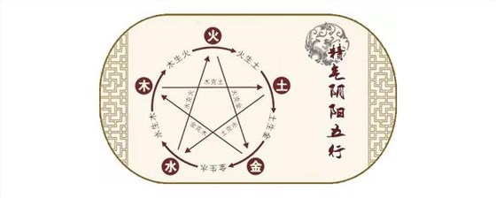 燒酒設備釀造白酒和五行之說：五行入酒，五味相生-02