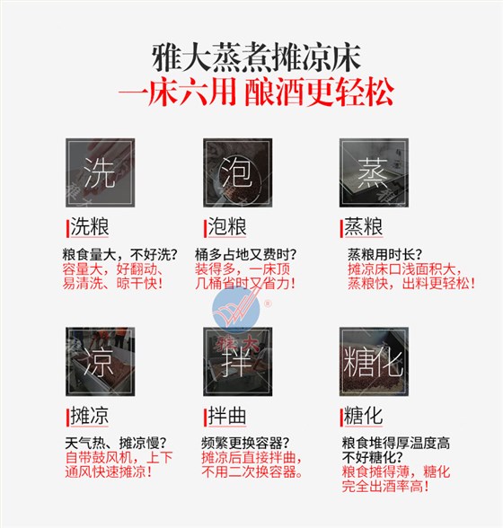 釀酒好幫手，雅大多功能蒸煮攤晾床設備！ 