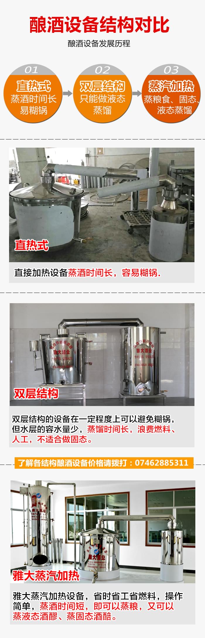 不同結構釀酒設備圖片對比