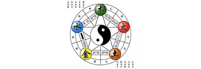 燒酒設(shè)備釀造白酒和五行之說：五行入酒，五味相生-01