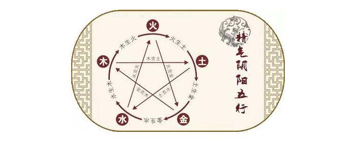 燒酒設(shè)備釀造白酒和五行之說：五行入酒，五味相生-02