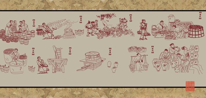 傳統(tǒng)純糧酒釀酒工藝