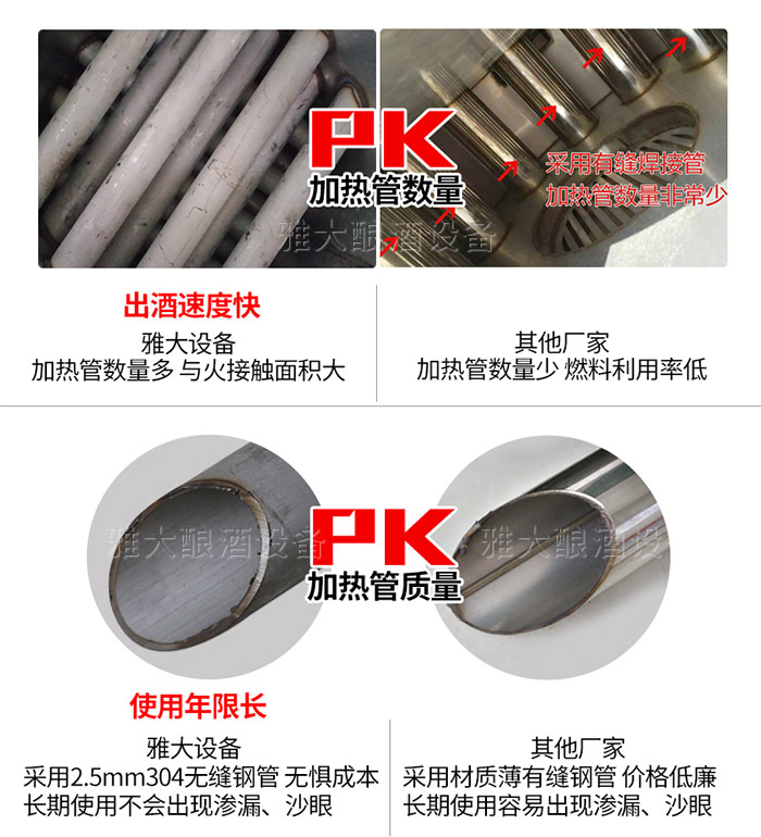 2-一套燒酒設(shè)備多少錢，看2018年燒酒設(shè)備價格走勢2-材質(zhì)