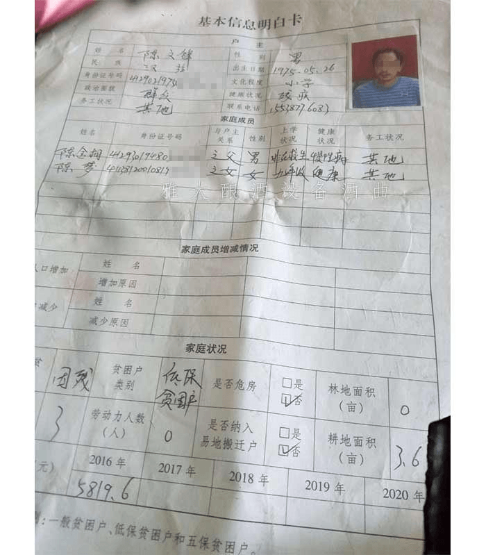 帶著貧困戶證明來(lái)雅大考察