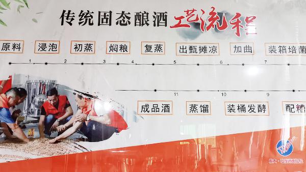 純糧釀酒設(shè)備釀的真正的好酒都去哪了？看完啥都明白了 3