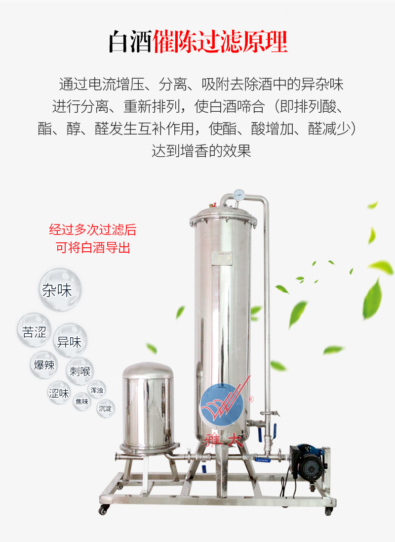 中型催陳機手機端_04 中型催陳機手機端_04