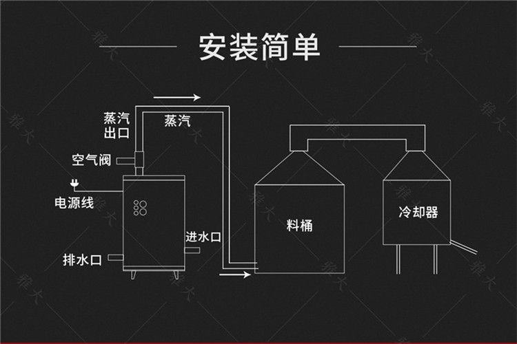 電設備pc_12 電設備pc_12