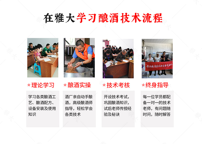 釀酒技術(shù)營(yíng)銷頁-改字體11_04